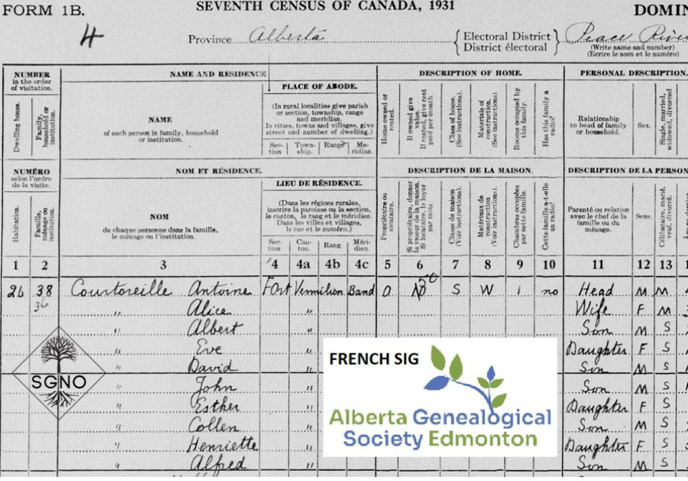 French SIG: The censuses of New France, Acadia, and Canada