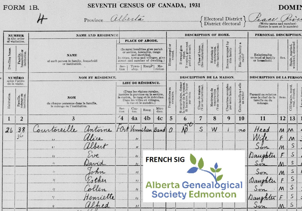 French SIG: The censuses of New France, Acadia, and Canada