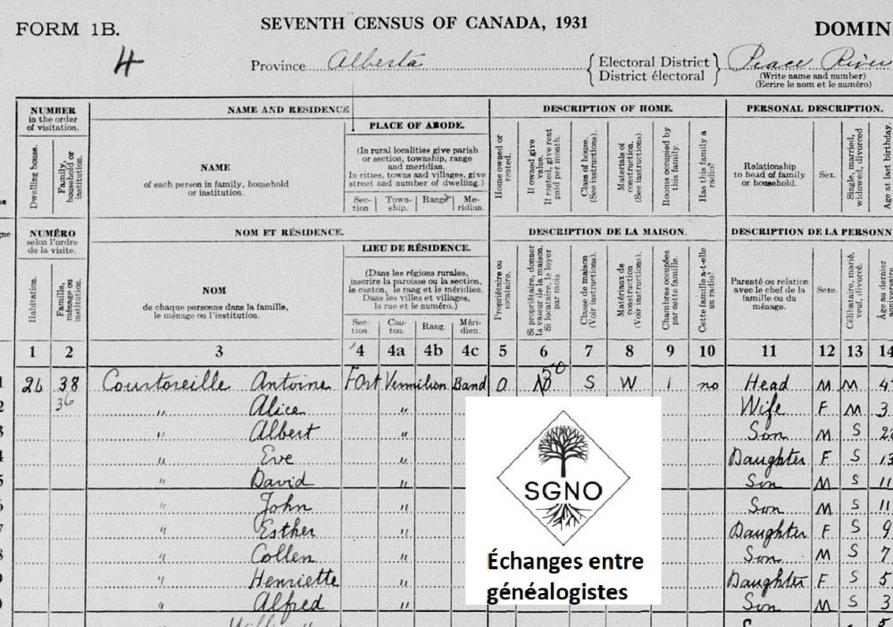 Les recensements de la Nouvelle-France, de l’Acadie et du Canada